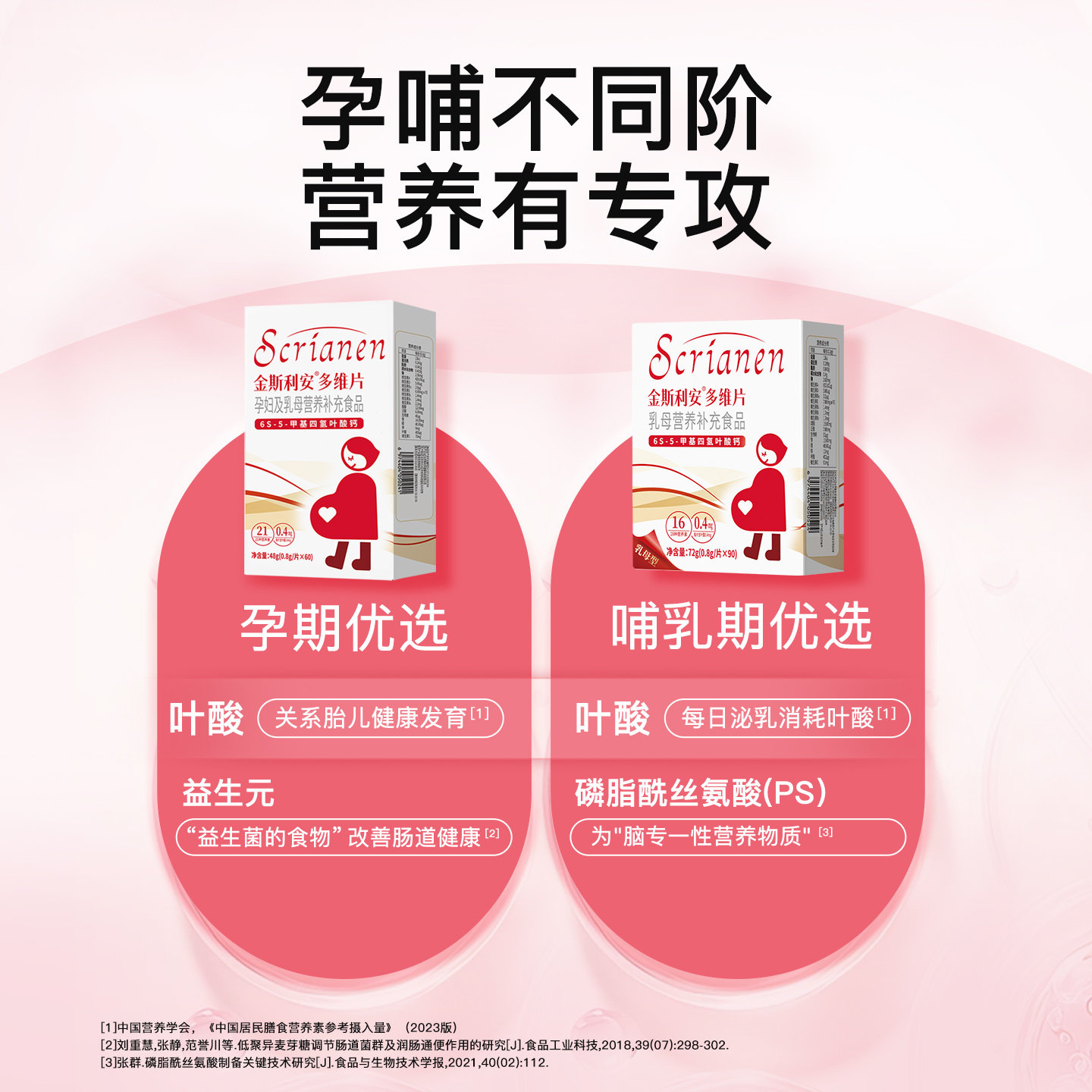 金斯利安乳母活性叶酸多维片哺乳期专用复合维生素乳母型营养补充