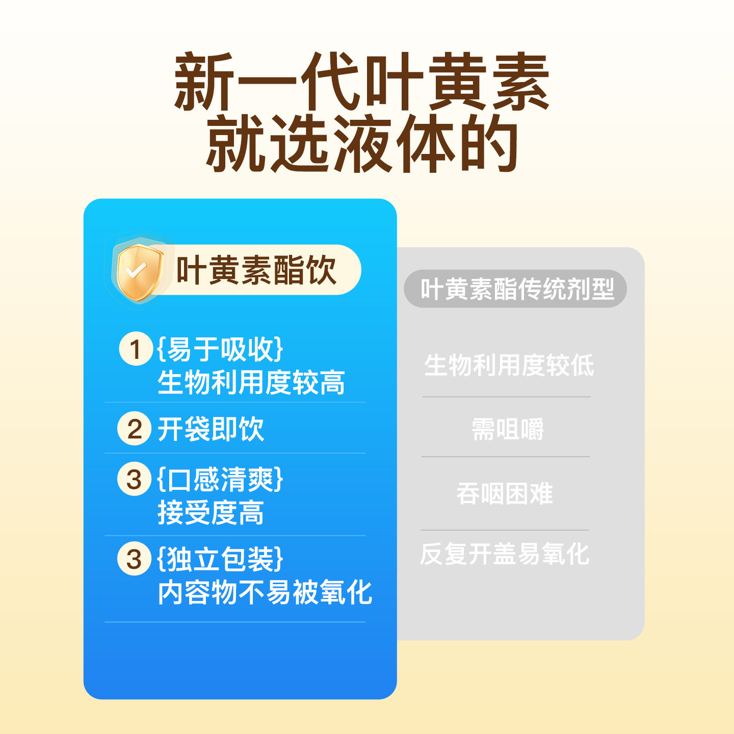 小斯利安叶黄素酯饮液体饮专利守护高含量儿童营养学生青少年