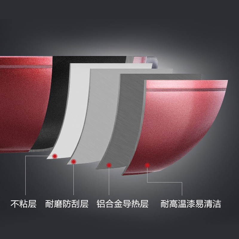 美的炊具旗舰店美的炒锅平底锅家用不粘锅炒菜锅电磁炉煤气灶专用燃气灶适用锅具2