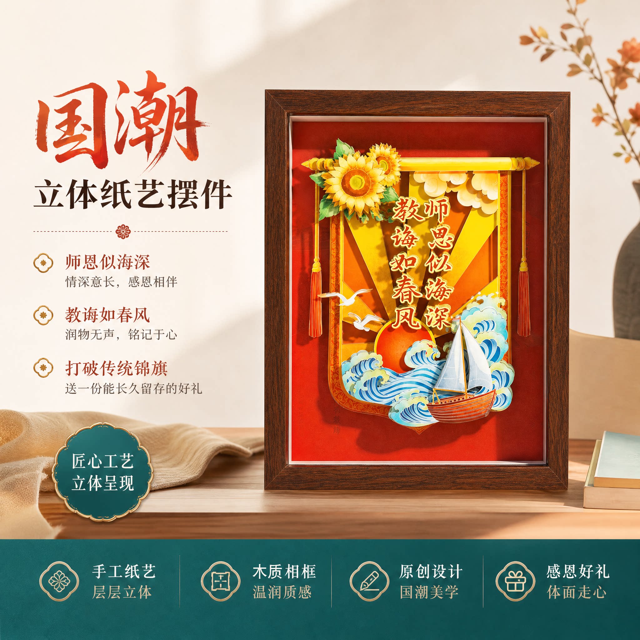 图4