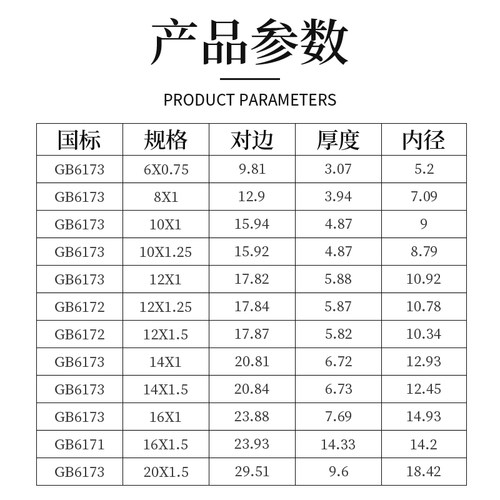 304不锈钢六角细牙薄螺母螺丝帽 GB6173GB6171M8M10M12M14M16M20 - 图2