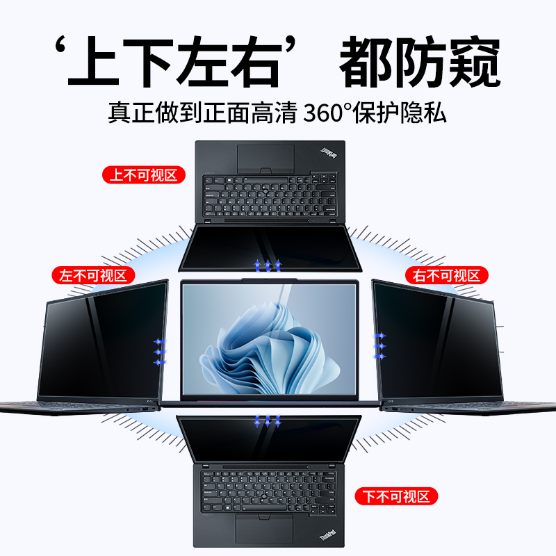 thinkpad防窥膜360度电脑防偷窥联想X13笔记本x1保护膜carbon屏幕隐士E480/490防反光t14贴膜S2防监z3控x280-图1