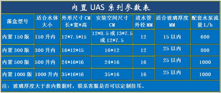 内置UAS藻盒超级ATS立体藻屏生态过滤盒淡海水通用藻盒除NO3/PO4 - 图0