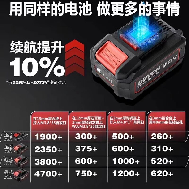 大有充电式手电钻锂电多功能螺丝刀 贝善五金电钻