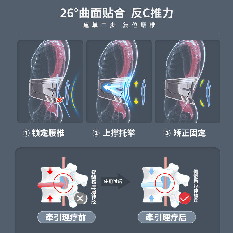 诺泰腰椎间盘突出疼医用腰围护腰带 诺泰固全护具（器械）