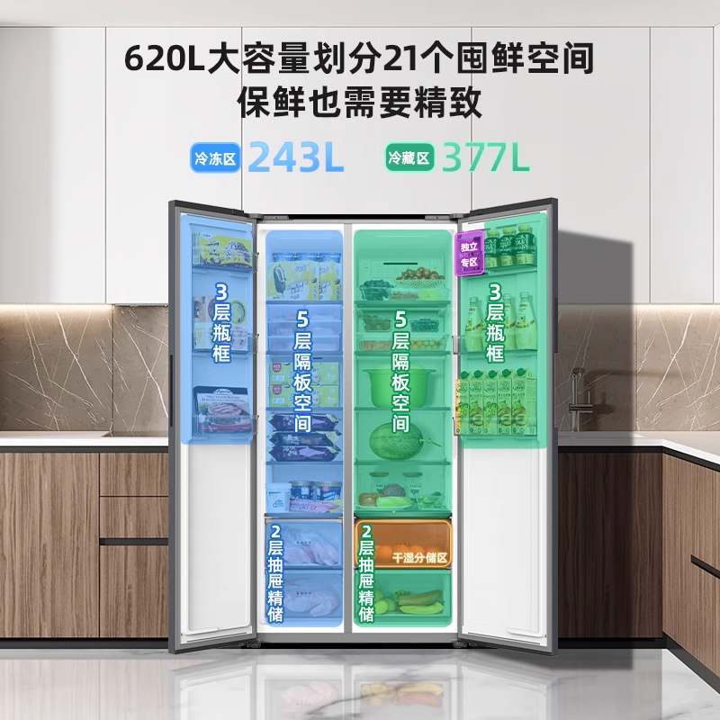 政府补贴20%美菱620L对开门双门风冷无霜家用大容量一级电冰箱