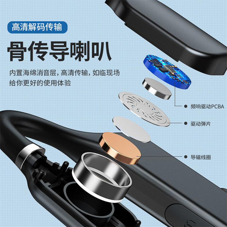 不入耳无线蓝牙耳机5.0骨传导运动蓝牙耳机防掉跑步防水防汗通用 - 图3