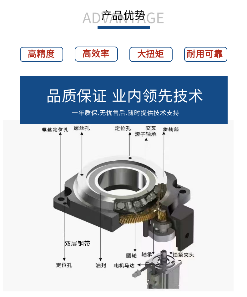 精密旋转中空转平台海波散齿齿直角旋转台回平台电回电转机伺服机 - 图2