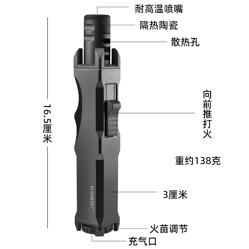 笔式焊枪充气打火机防风个性创意点烟器高温家用点火器点雪茄艾灸 - 图2