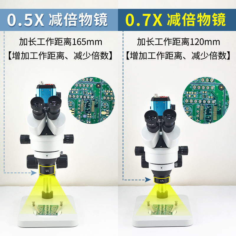 高品体视显微镜广角物镜镜头0.5X减倍0.7X增倍1.5X防尘镜2X三目电子转接口1X大视野高眼点0.5倍WD165-图0