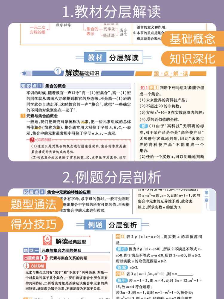 教材解读与拓展高中数学物理化学生物语文英语地理历史必修选修第一二三册选择性必修学习资料教材完全解读高一高二上下册教辅资料-图1