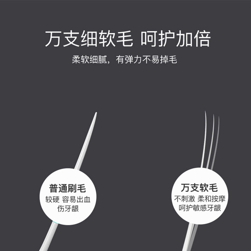 儿童孕妇万根毛电动牙刷 成人月子柔软细毛敏感牙龈万毛电动牙刷,淘宝优惠券,粉丝福利购,淘宝优惠卷