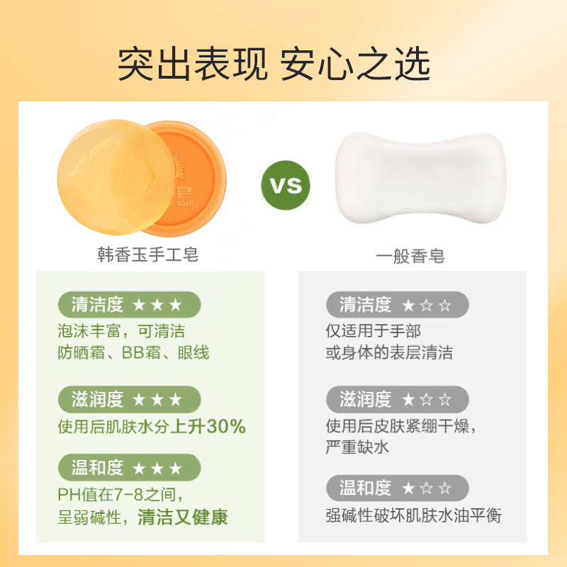 韩香玉中华神皂除螨香皂洗脸精油手工洁面皂去螨虫面部深层清洁 - 图2