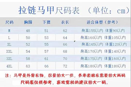 Meituan Rider Windbreaker Jacket Site Recommendation