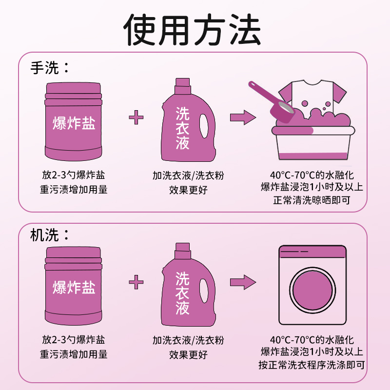爆炸盐洗衣去污渍强白色衣物彩漂粉婴幼儿官方旗舰店正品漂白神器