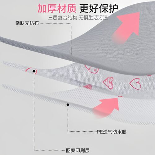 一次性无纺布围裙餐饮成人用餐火锅防油罩衣特厚适用吃饭围兜 - 图1