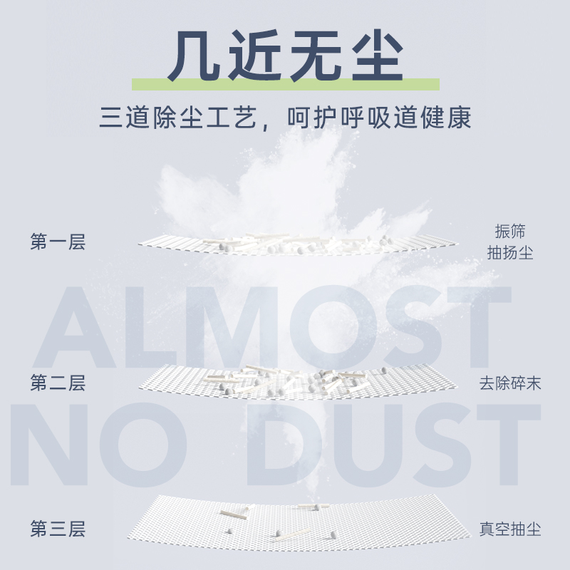 瑞多格混合豆腐猫砂10kg公斤除臭无尘大袋20斤装猫舍用猫沙包邮 瑞多格宠物用品专营店 淘优券