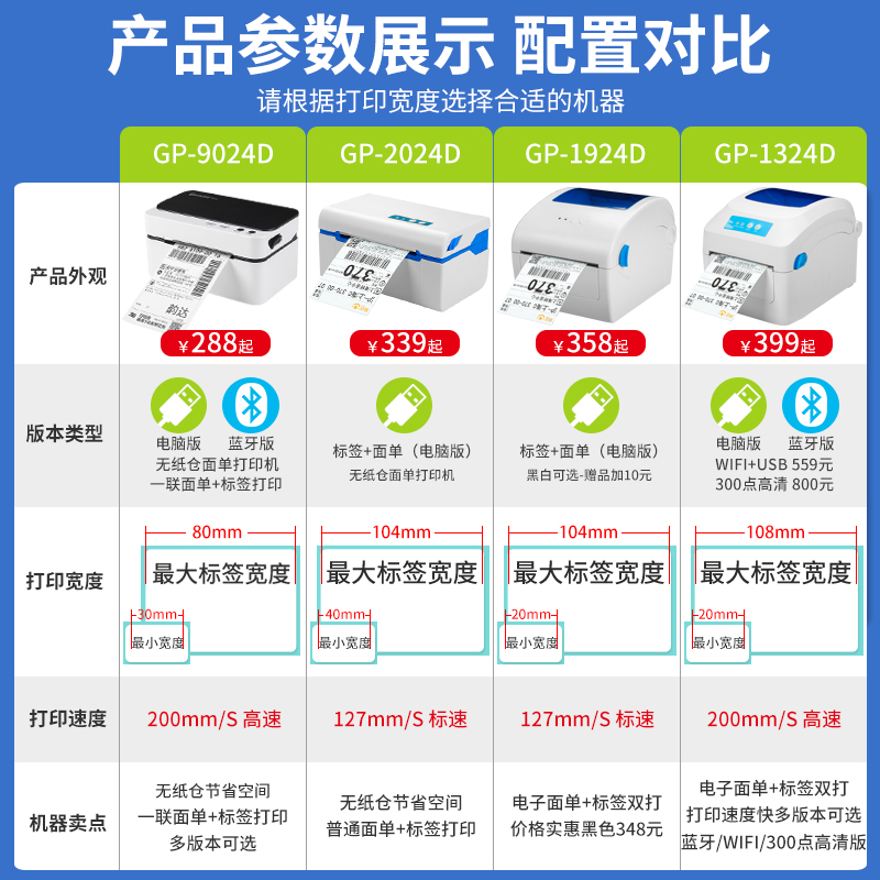 佳博GP1924D热敏打印机快递单电子面单不干胶条码标签打印机蓝牙商用服装吊牌贴纸E邮宝淘宝一联单发货打单机 - 图3