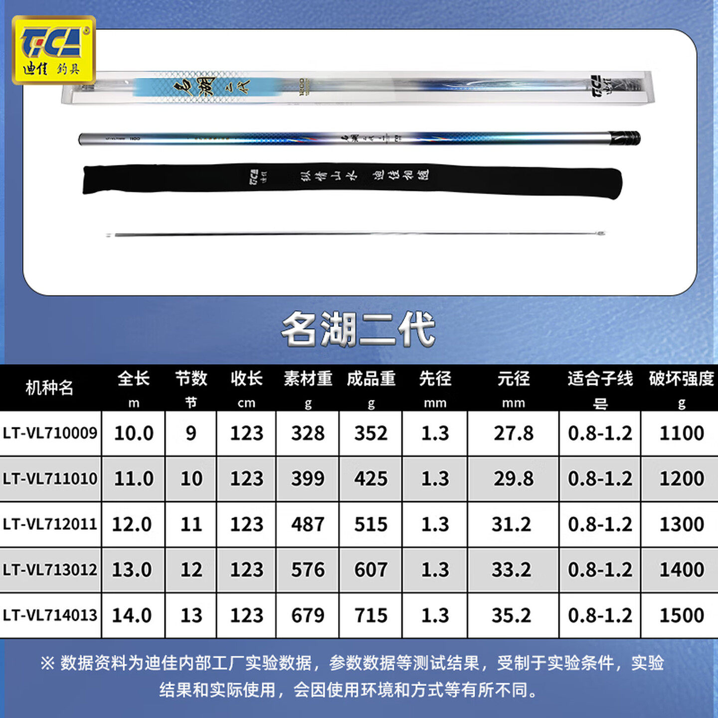 迪佳名湖二代传统钓炮竿碳素超轻超硬19调草洞鲫鱼竿长竿逗钓鲇竿,淘宝优惠券,粉丝福利购,淘宝优惠卷