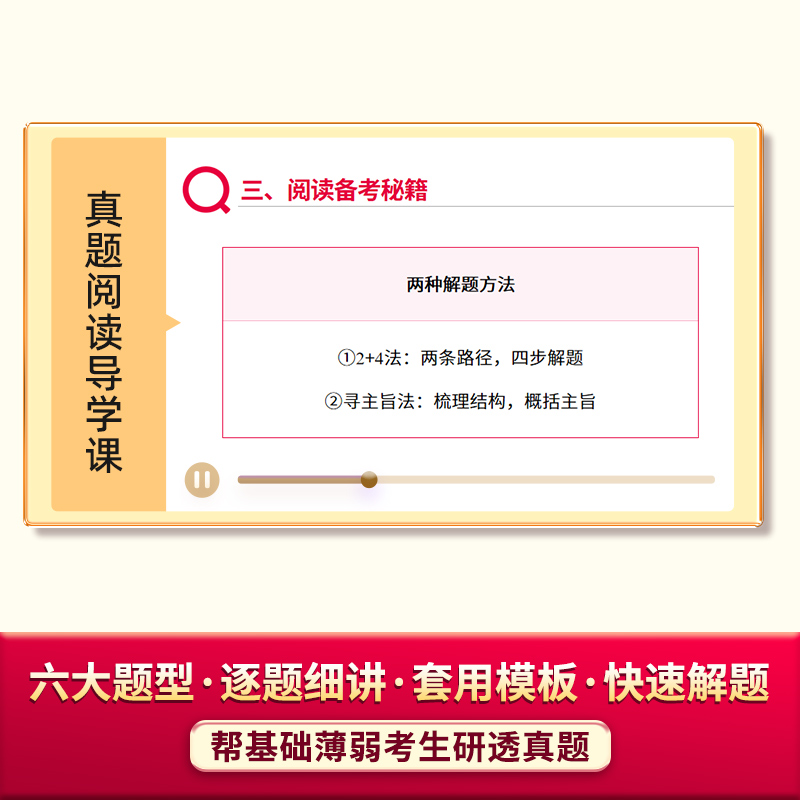 【书课包】2025考研真相历年真题解析篇2005-2024英语一二 六大题型逐题细讲套用模板快速解题随堂讲义视频课程 考研英语真题 - 图2
