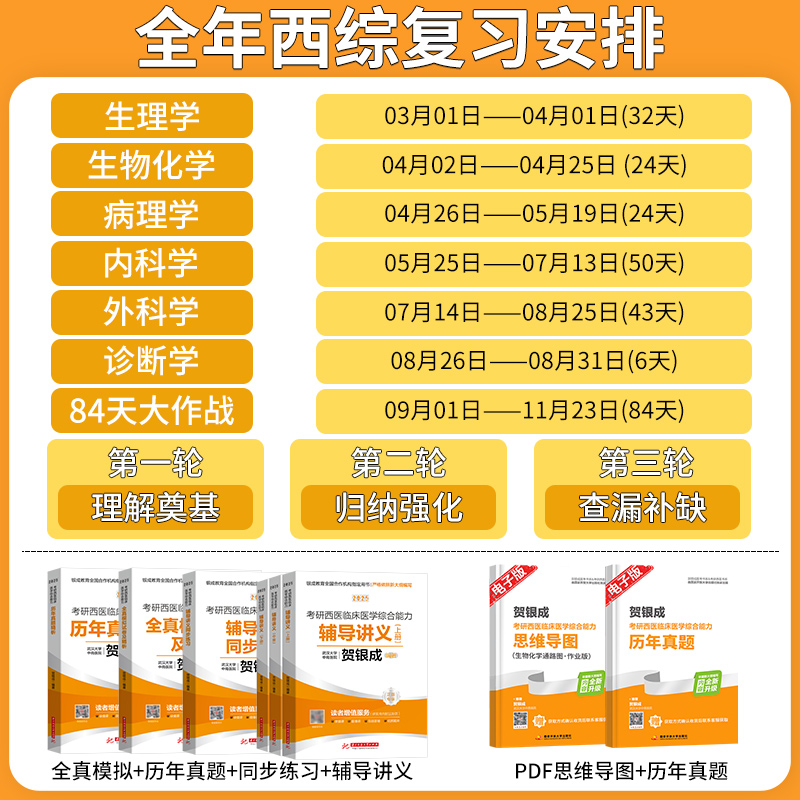 贺银成考研西综2025贺银成考研西医临床医学综合能力辅导讲义上下册医学考研306西医综合贺银成辅导讲义可搭石虎小红书西综真题-图1