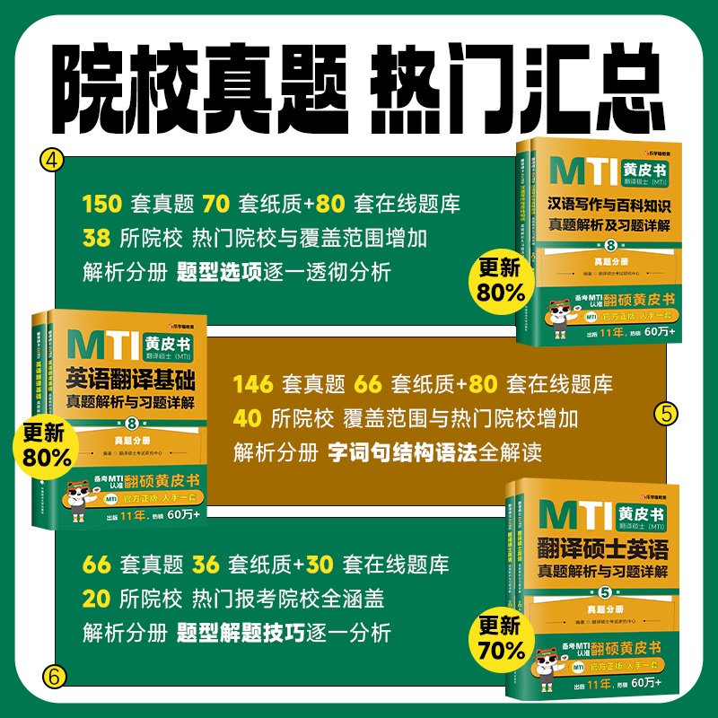 2025考研翻译硕士MTI黄皮书25英语真题解析翻硕英语翻译基础真题解析汉语写作百科知识真题百科知识词条英汉词条互译词典默写本 - 图0