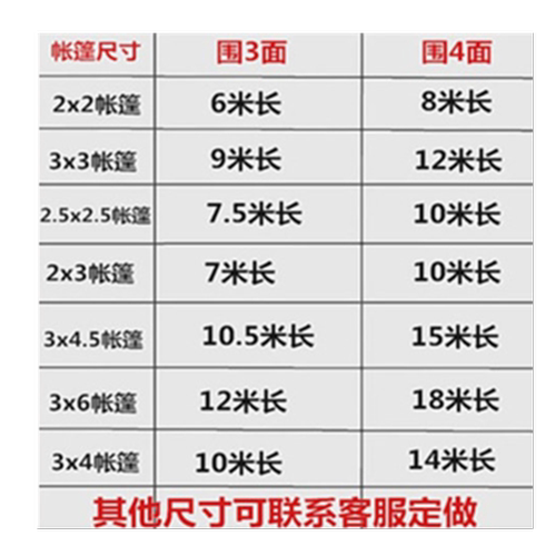防风防晒加厚帐篷围布地摊四脚帐篷布四角户外广告遮阳帐篷防雨布 - 图1