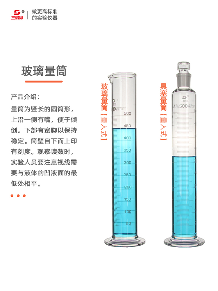 三爱思玻璃量筒A级可过检实验室量具直形带刻度计量筒光刻耐酸碱烧瓶高硼硅量器容量5 25 50 100mL - 图1