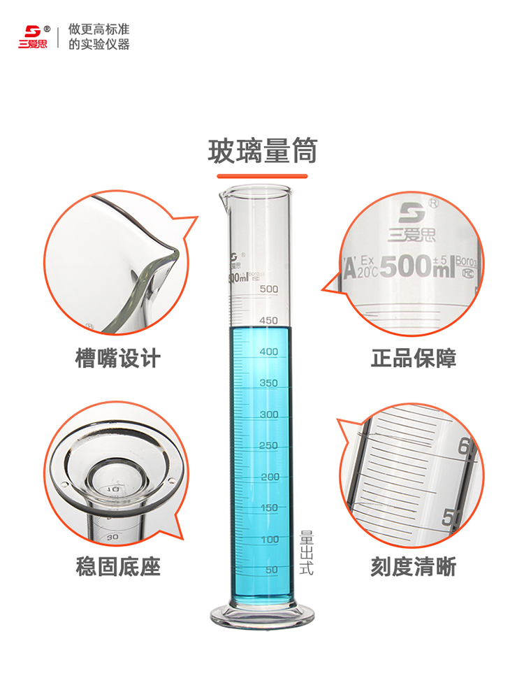 三爱思玻璃量筒A级可过检化学实验室量具直形带刻度计量筒光刻透明耐酸碱烧瓶高硼硅量器容量5 25 50 100mL - 图0