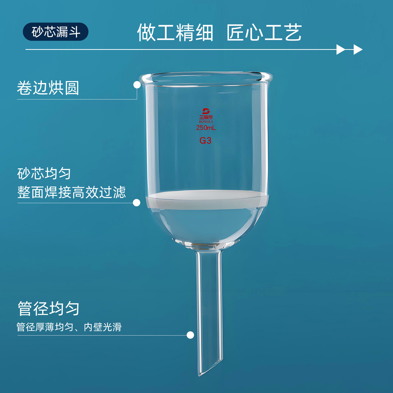 Sanaisi Sand Core Funnel Sand Plate Coarse Particle Filtration