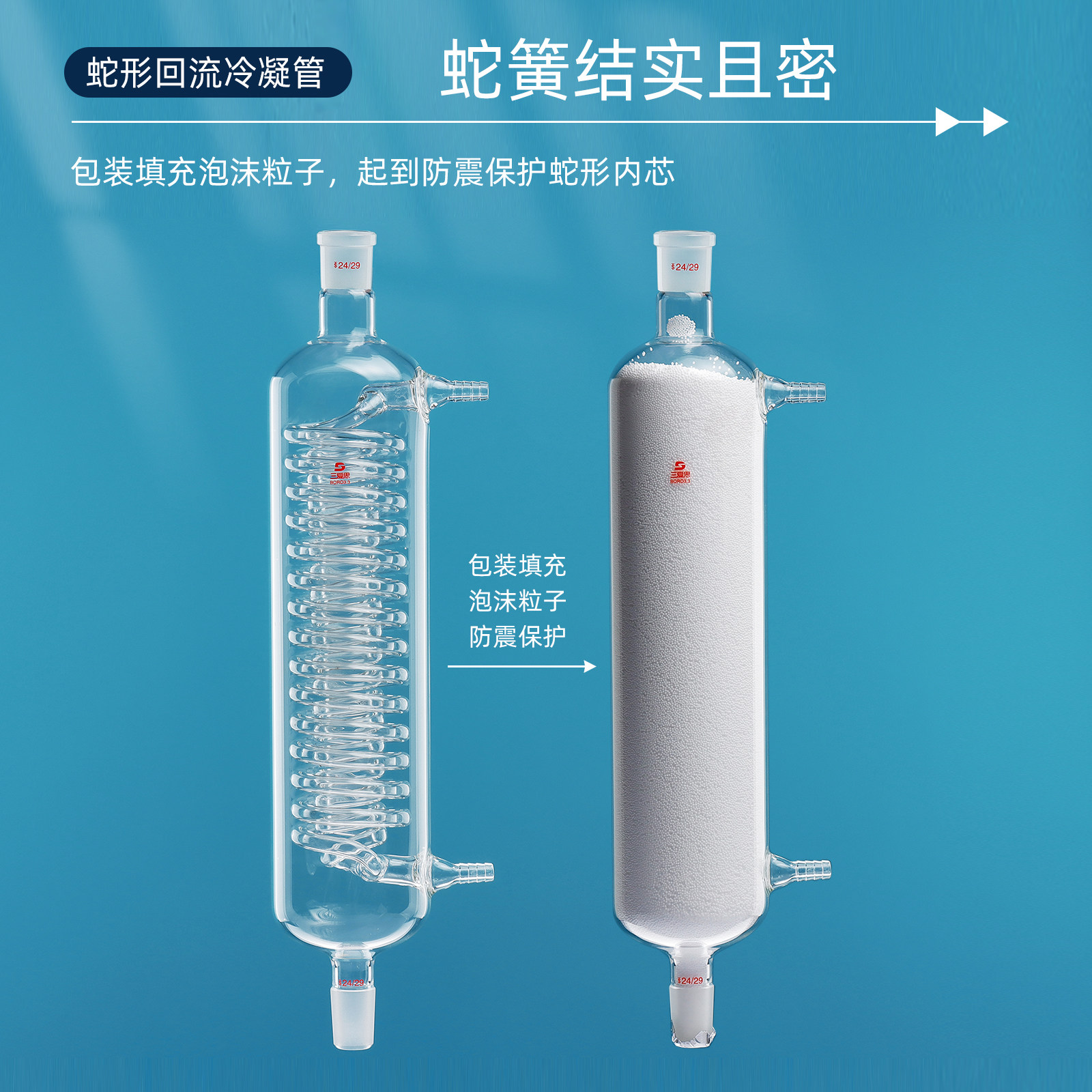 Sanaisi serpentine reflux condenser tube grinding