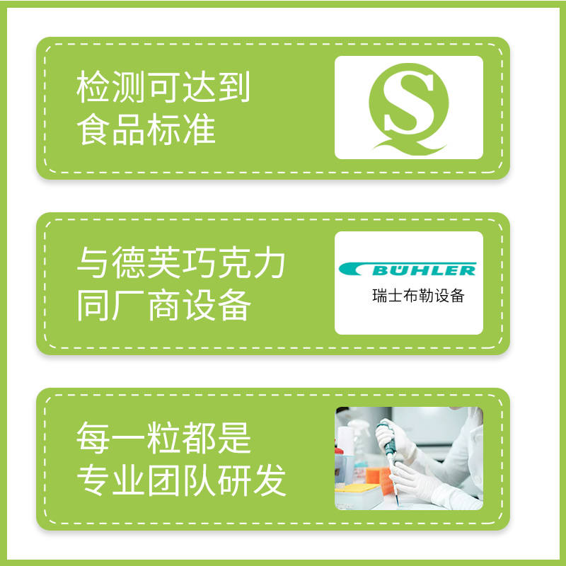 商品缩略图 3