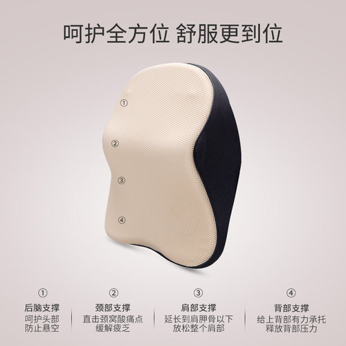 爱车屋汽车头枕车用枕头主驾驶开车专用护颈枕靠枕颈椎枕座椅腰靠 - 图1