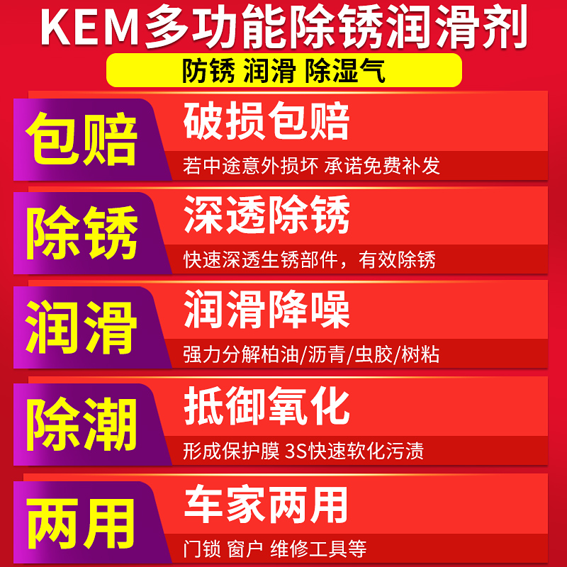 kem多功能除锈润滑剂 螺栓松动剂 门锁自行车链条金属防锈剂450ML - 图2