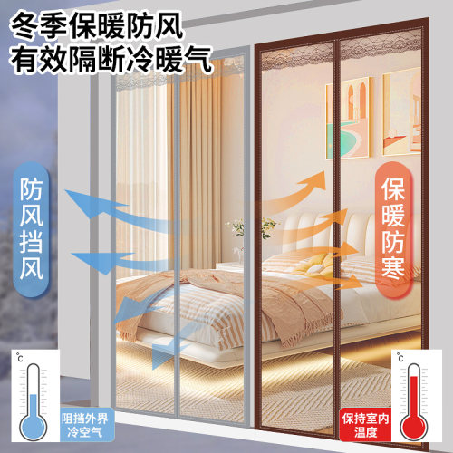 空调门帘夏季隔热防风厨房油烟家用挡风隔断塑料透明遮挡隐私 - 图0