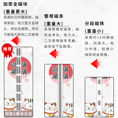 空调门帘夏季隔热防风厨房油烟家用挡风隔断塑料透明遮挡隐私 - 图2