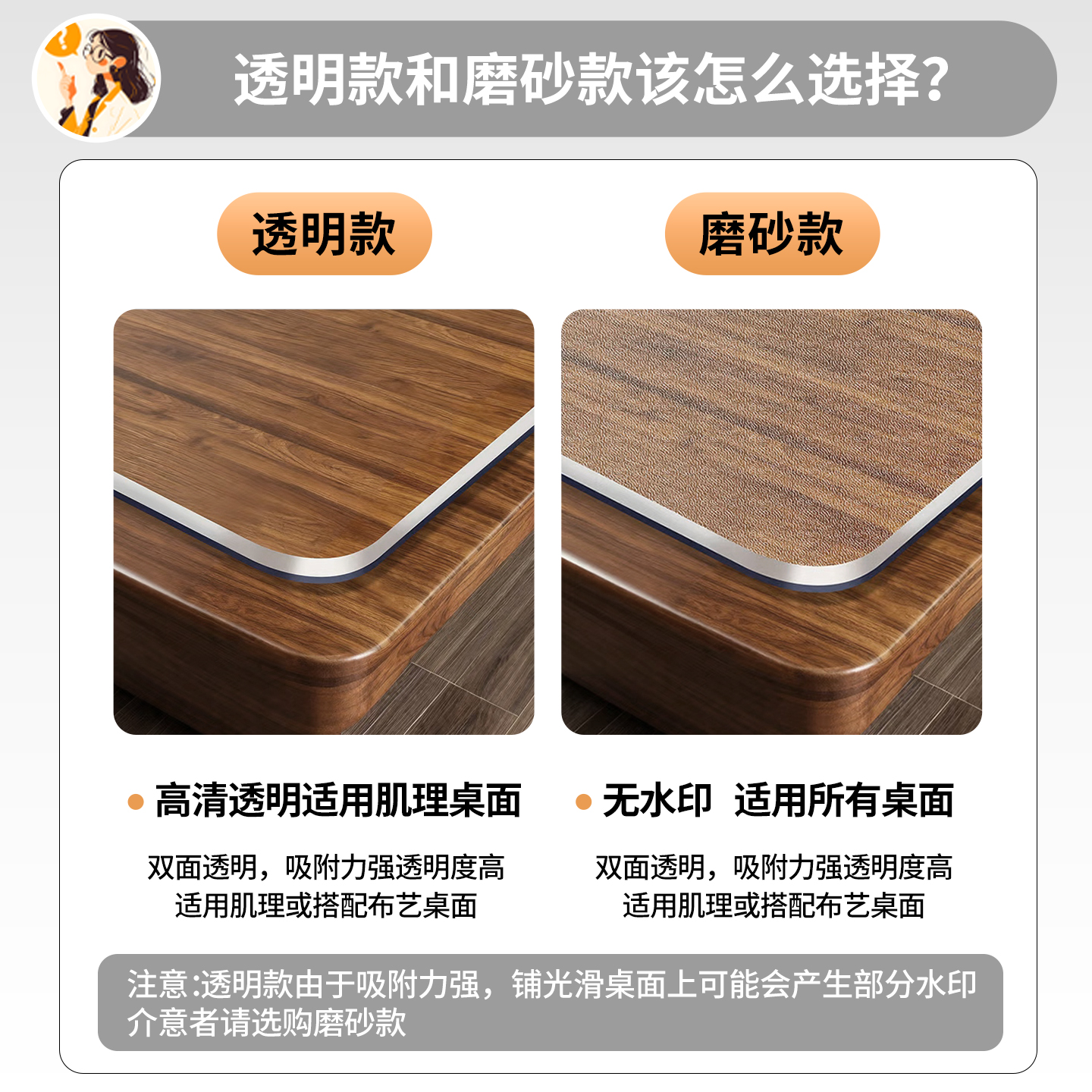 折叠椭圆形桌垫透明pvc桌布防水防油免洗隔热垫餐桌垫桌面保护垫 - 图0