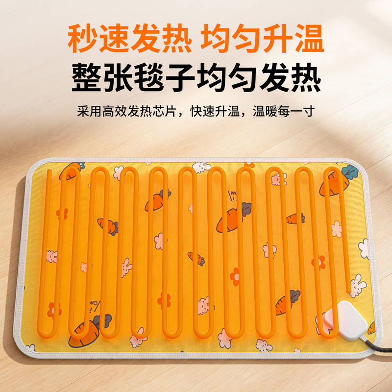 商品缩略图 1