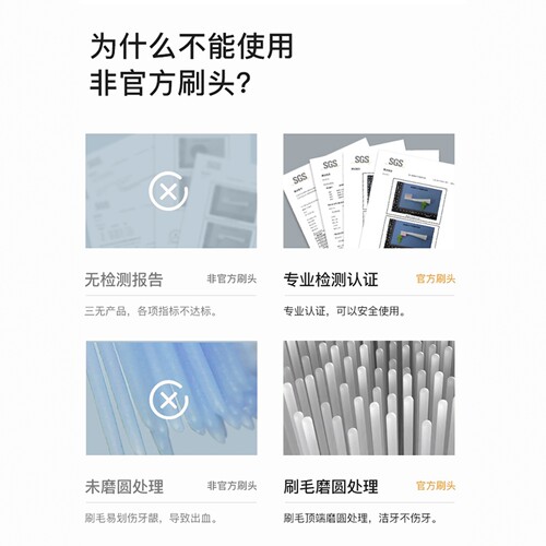 拜尔电动牙刷头原装通用替换刷头4支装适配i5系列非拜耳 - 图1