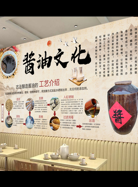 酱油文化墙贴画酿造过程图贴纸