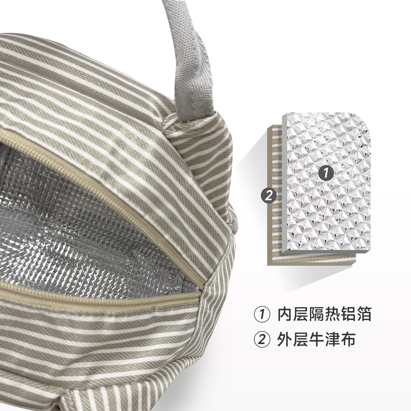 GlassLock盖朗韩版保温袋包手提饭盒包便当包男女手提包便携包,淘宝优惠券,粉丝福利购,淘宝优惠卷