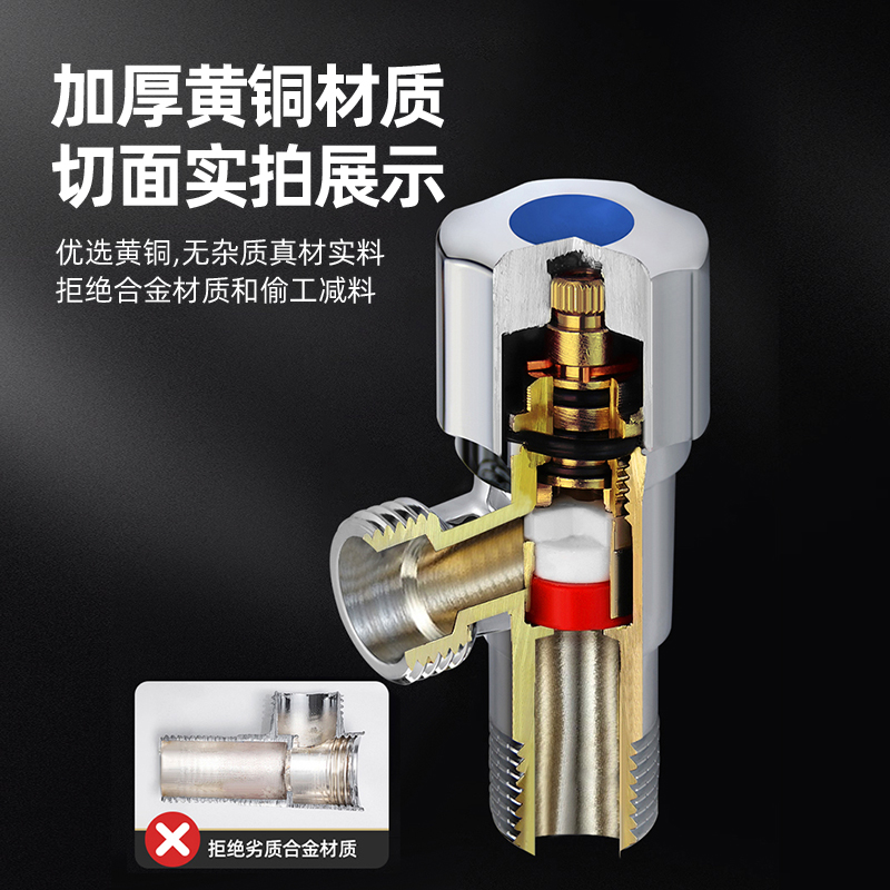 潜水艇三角阀全铜冷热水器阀门开关家用分水器马桶八字阀加厚加长 - 图2