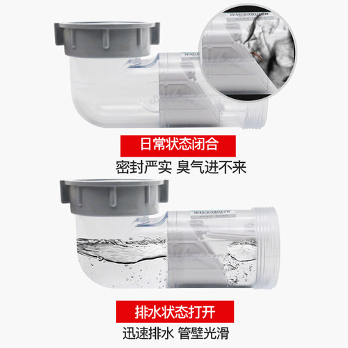 潜水艇厨房洗菜盆下水管配件防臭阀洗碗池下水道双水槽排水管套装 - 图1