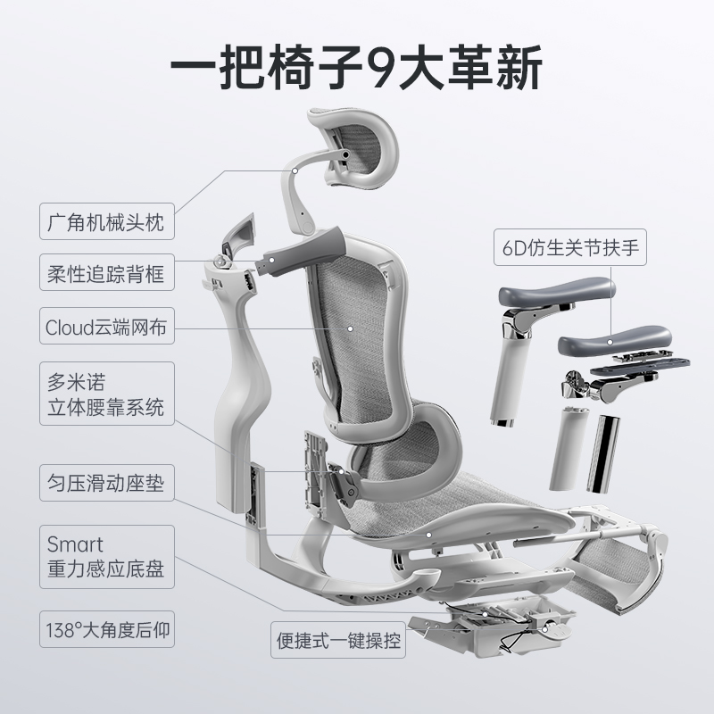 西昊人体工学椅Doro C300久坐舒适电脑椅办公座椅电竞椅子老板椅-图3