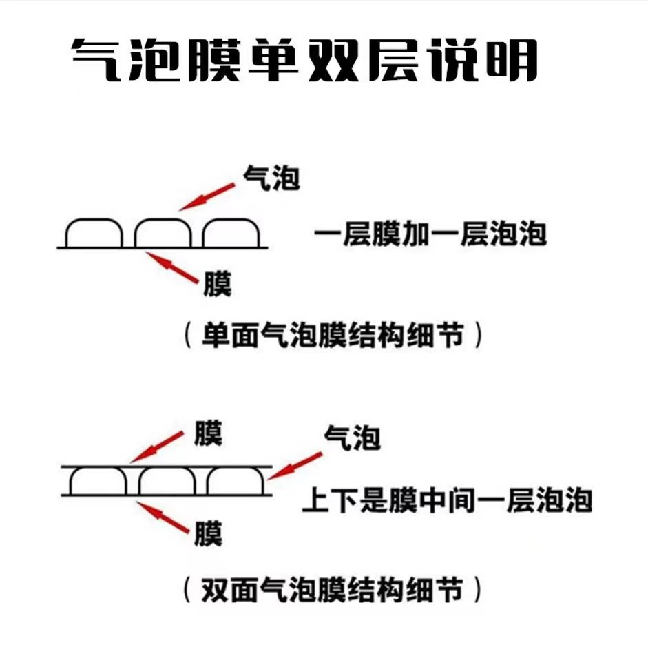 小气泡袋全新料防震防潮泡泡袋双层气泡加厚小规格泡沫袋工厂直供 - 图0