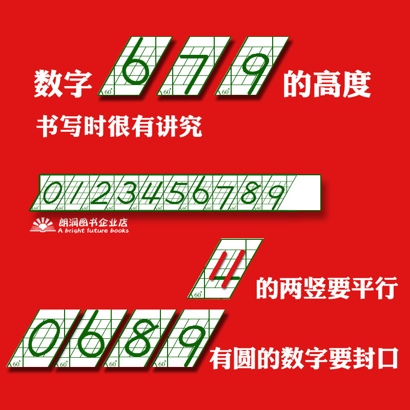 数字字帖高年级学生小初中数学练字贴标准书写练习本成人手写描红,淘宝优惠券,粉丝福利购,淘宝优惠卷