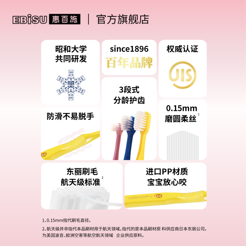 惠百施分龄宝宝牙刷儿童1-2-3-6-12岁以上软毛婴幼儿乳牙专用日本_婴童用品