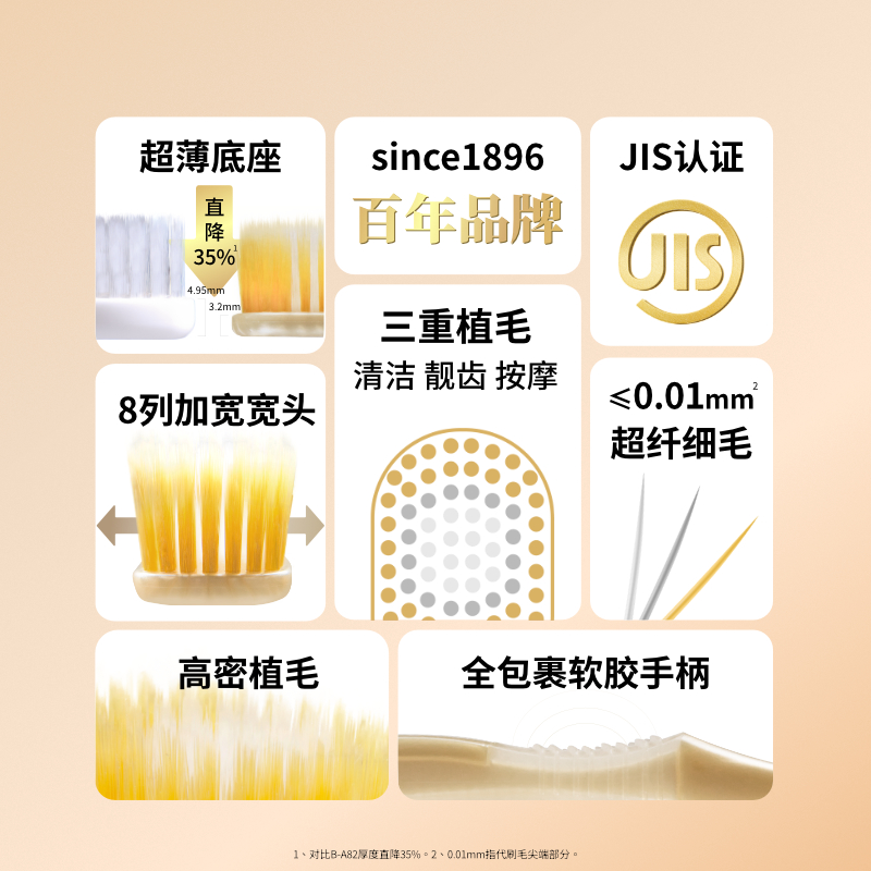 惠百施65孔宽头牙刷软毛成人高档情侣月子男女专用家庭组合装清洁
