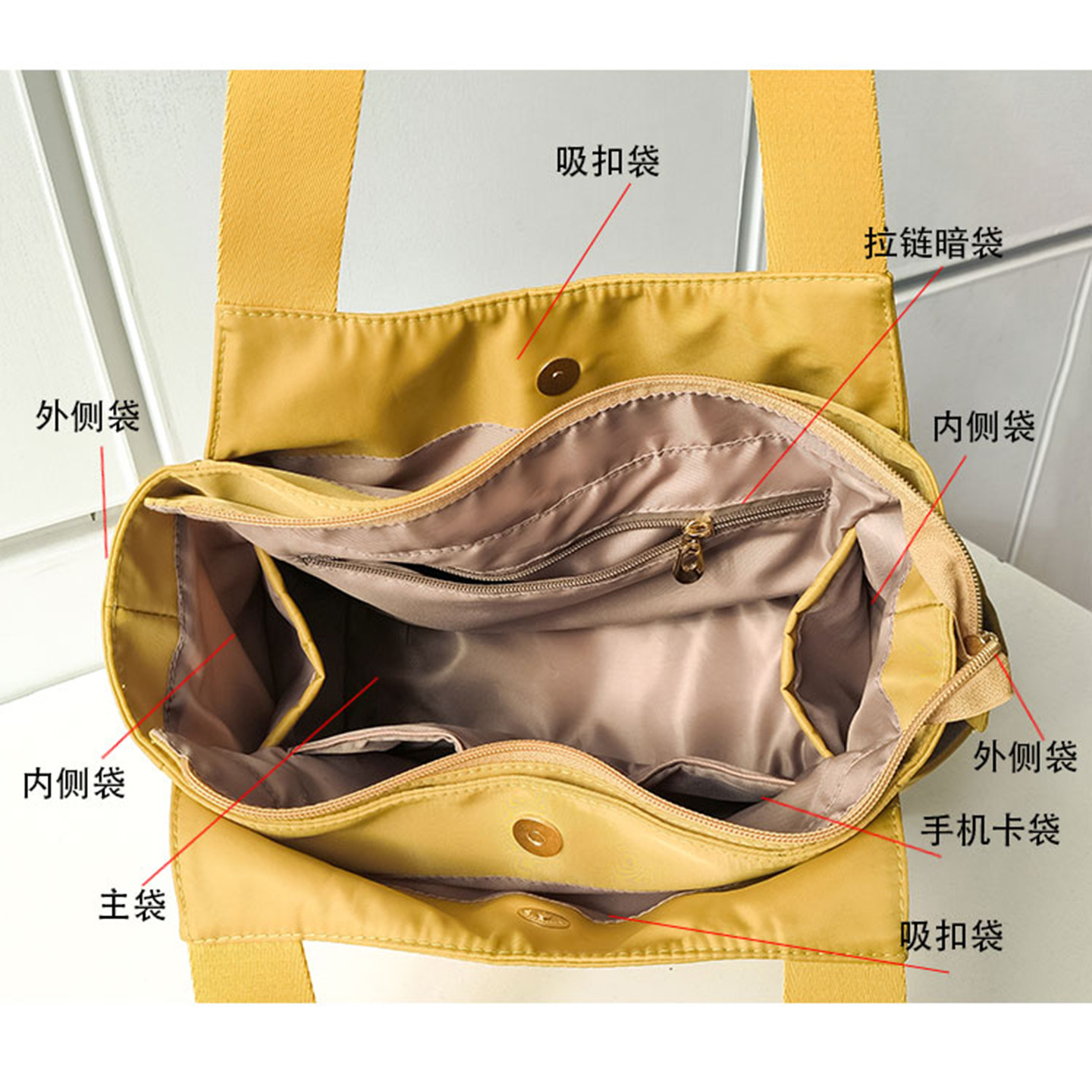 多兜防水尼龙布通勤托特包女2025新款大容量妈咪旅行包帆布包大包,淘宝优惠券,粉丝福利购,淘宝优惠卷