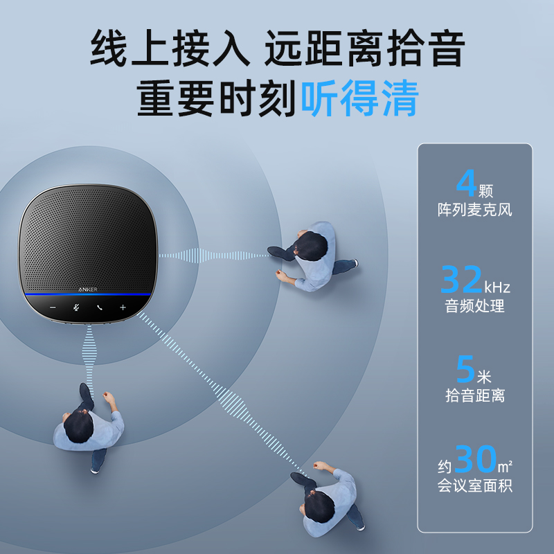 Anker安克PowerConf S500会议宝蓝牙音箱多方位全向麦克风扬声器-图0